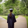 Feeling Lost After Graduation? Here'S What You Can Do – University Tutors